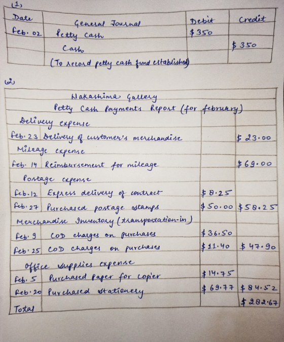 ری Date Credit Debit $350 General Journal Petty cash feb. 02 Cash $350 (To second petty cash fund established) - Nakashima Ga