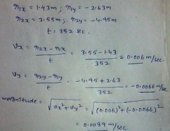 Mix = 1.43m, dy = – 2.63m. 92x= 3.55m, My = – 4.95m t: 352 sec. va: 921 -mx. 3.55-43 -0.006 m/sec t 352 vy nay niy. – 4.95 +2