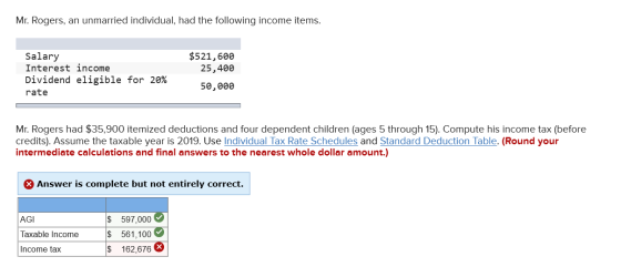 Mr. Rogers, an unmarried individual, had the following income items. Salary Interest income Dividend eligible for 20% rate $5