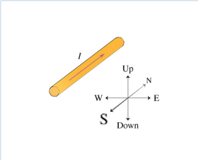 Up Wイ Down