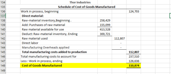 134 135 136 124, 703 137 138 139 140 141 Thor Industries Schedule of Cost of Goods Manufactured Work in process, beginning Di