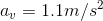 1.1m/s