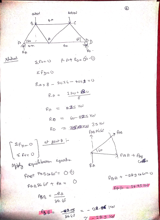 ron AMAN qm ID Gul 160 4m RA Ro Electrot Efv=o RAP Ro=60-0 EfD=0 RAx8 20 XG – FUX FO 120+ RA 22.5 IN Go Q 25 KN RO ZERU 35 kW