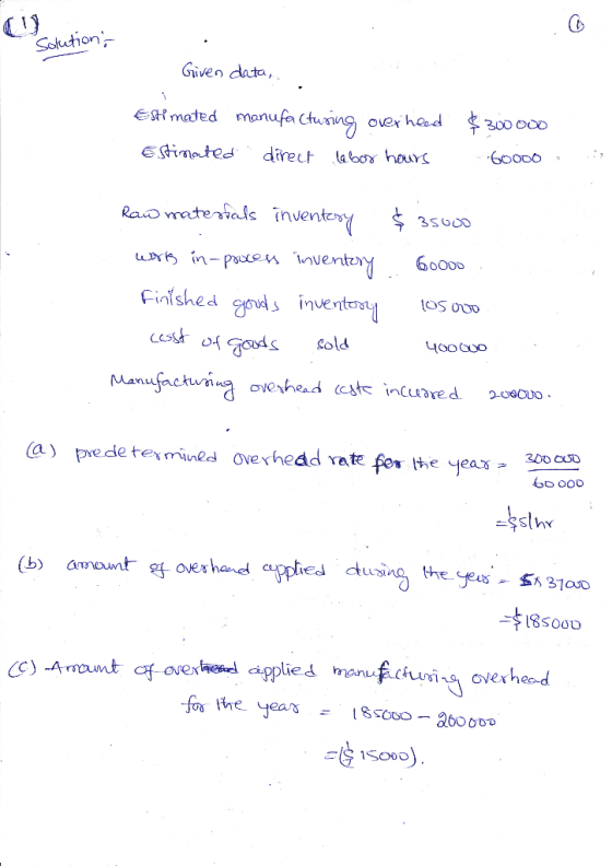 Solution, Given data, Estimated manufacturing over heed Estimated direct labor hours $300000 60000 Raw materials inventory $