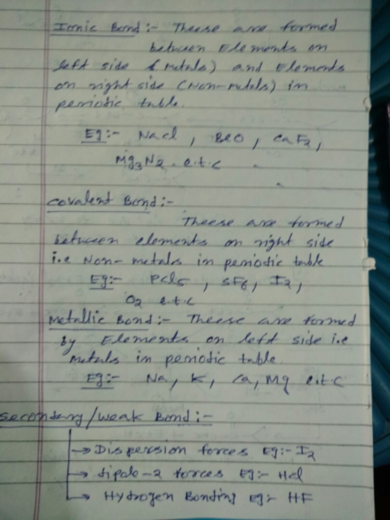 Covalent Barnd ase Ane Armed m ight side silveen lemes Op-.-4.t.c atic table weak condi-