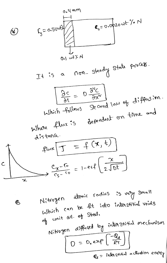 Q = 0.0620wt% N G=0.5owth ,༠ནས་ Ood wt% N a non) steady Nitrogen diffused by interstitial mechanism 0.4 mm state process. It