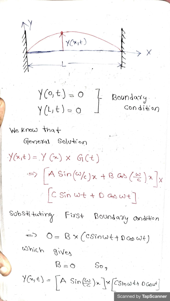 TYCH Y Crit) forfly > X 7 y Co, t)=0 Y CL,t) = 0 Boundary Condition We know that General Solution Y(x, t ) = y (x) x G (+) ->