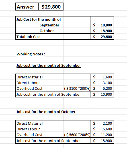 Answer $ 29,800 Job Cost for the month of September October Total Job Cost $ $ $ 10,900 18,900 29,800 Working Notes: Job cost