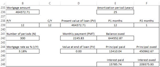 Amortization period (years) 25 235 Mortgage amount 236 464372.71 237 238 P/Y 239 P1 months 12 CNY 12 Present value of loan (P