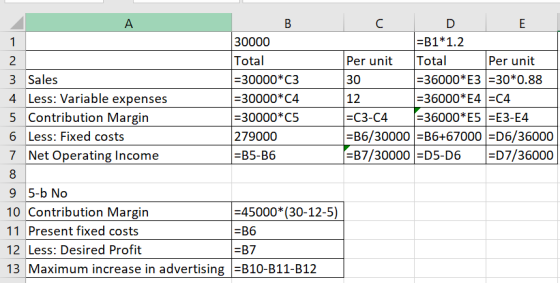 A 1 2 3 Sales 4 Less: Variable expenses 5 Contribution Margin 6 Less: Fixed costs 7 Net Operating Income в 30000 Total =30000
