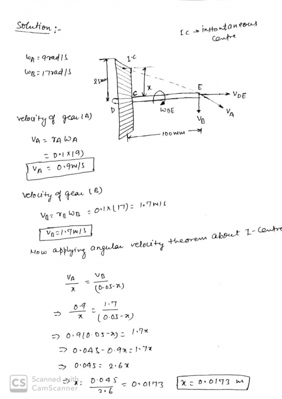 solution : Ic instantaneous centre 1.0 WA = grad is WB = 17rad Is 2500m x E → VDE WDE velocity of gear (A) VO 100mm VA = NAWA