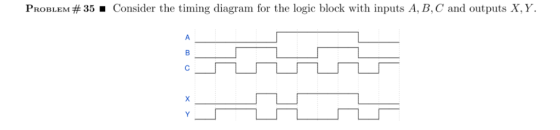 PROBLEM #35 . Consider the timing diagram for the logic block with inputs A, B C and outputs X, Y.