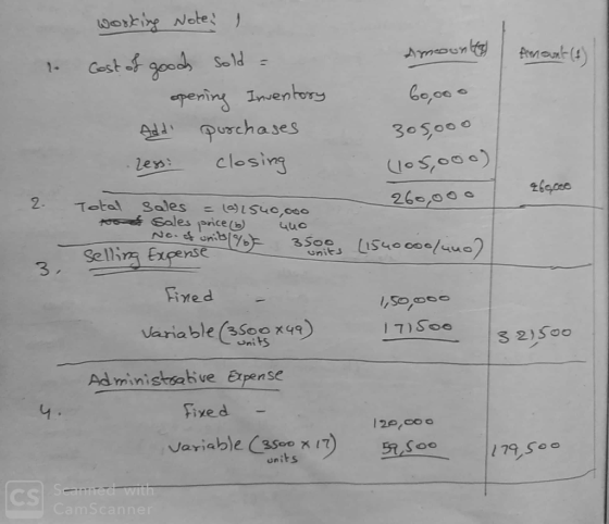 Armounted Ainsant (1) 1. working Note? I Cost of goods sold = opening Inventory Addi purchases .Less: closing 60,ooo 305,000