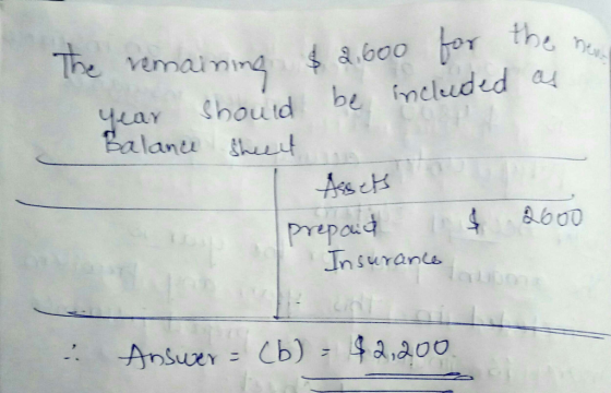 The the new as Balance remaining $2.600 for year should be included sheet Assets prepaid & Insurance 2600 & Answer= (b) = $2,