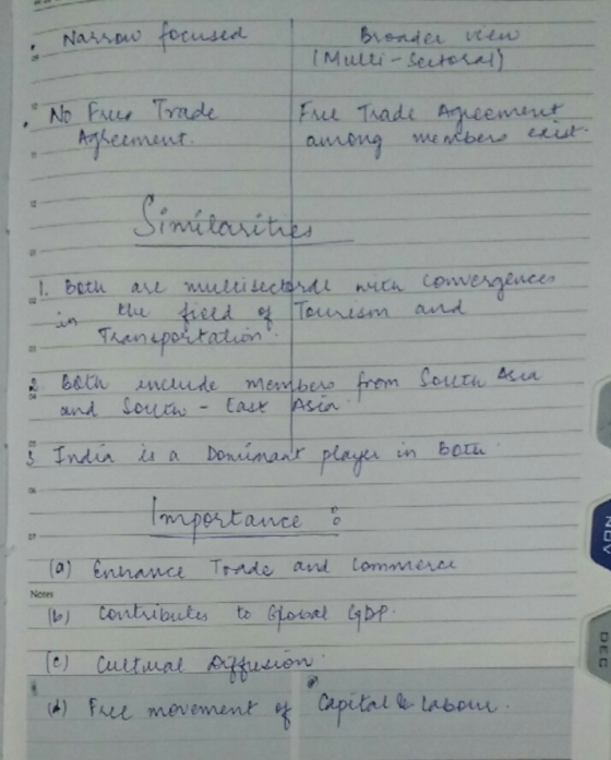 Narrow focused Bronder view (Multi-sectoral) No freex Trade Agreement Free Trade Agreement among members exist Similarities 1