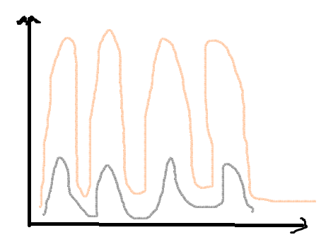 1585660968932_blob.png