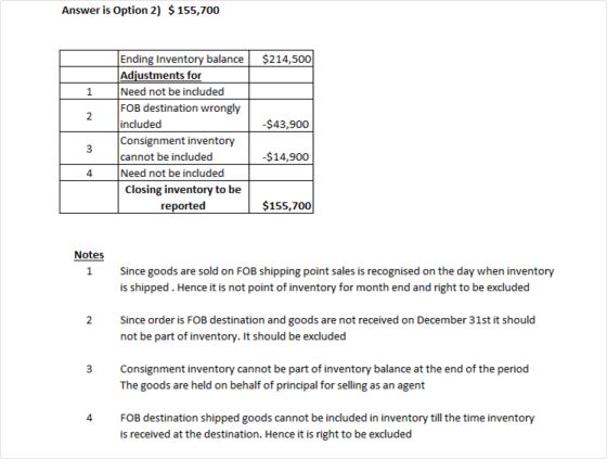 Answer is Option 2) $ 155,700 $214,500 -$43,900 Ending Inventory balance Adjustments for Need not be included FOB destination