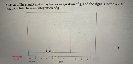 C8H802. The singlet at 8 = 3.9 has an integration of 3, and the signals in the 8 = 7-8 region in total have an integration of