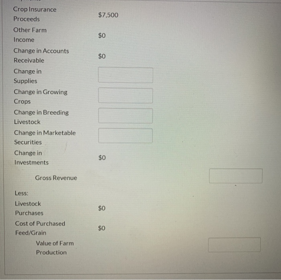 $7,500 Crop Insurance Proceeds Other Farm Income Change in Accounts Receivable Change in Supplies Change in Growing Crops Cha