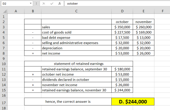 X for October А в DE sales cost of goods sold bad debt expense selling and administrative expenses depreciation net income oc