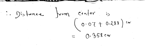 i> .. Distance from cintor (0.07+0.251) (m S 0.358 en