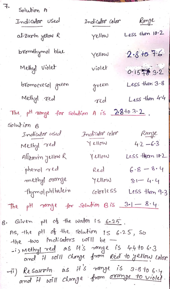 Indicator color Ronge solution A Indicator used Indicator color Range . alizarin yellow R Yellow Less than 10-2 bromdhymol bl