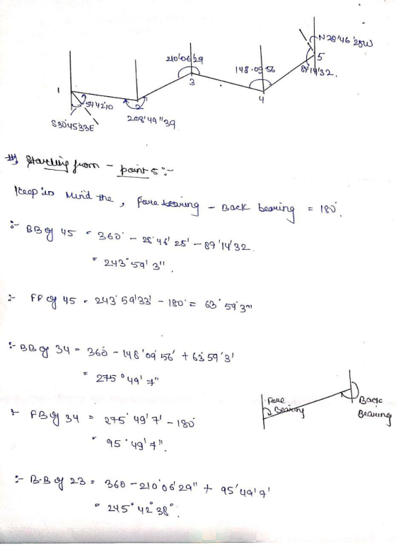 . AN 28462w 210104b9 5 148.0958 78714132 S30453E 20874939 # Starling from - point sa keep in mind the pare bearing - Back b