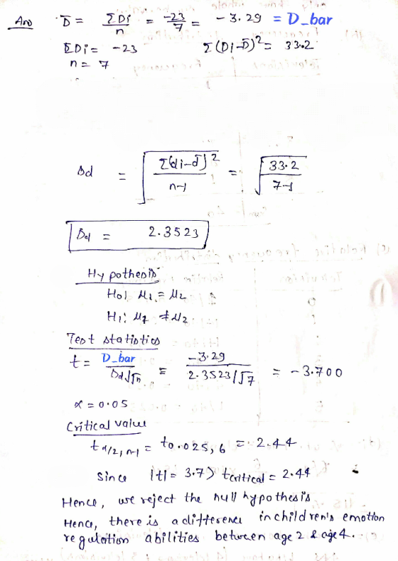 = D_bar Df 3. 29 Ano n A 3 3.2 23 n Zdi-d 33. 2 2.3523 Del Hy potheoi Ho A TeDt sta titis D_bar -3, 29 3.70 0 2. 3S23 Critica