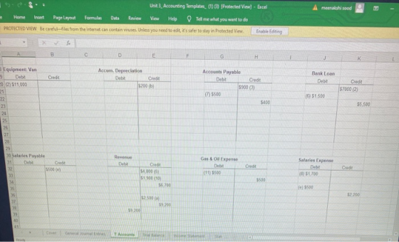 A meenakshi sood Unit 3 Accounting Templates. (13) Protected View) - Excel Home Insert Page Layout Formulas Data Review View