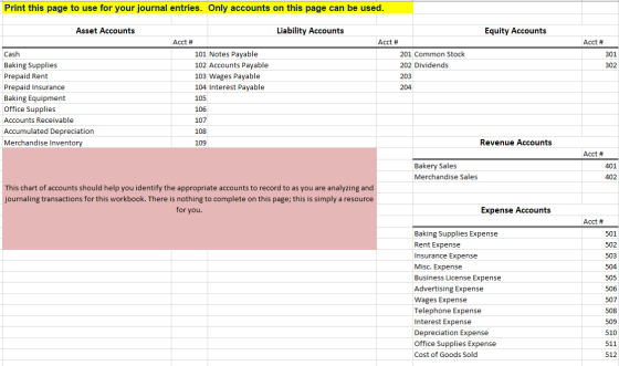 Print this page to use for your journal entries. Only accounts on this page can be used. Asset Accounts Liability Accounts Eq