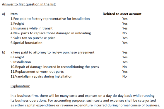 Answer to first question in the list: Debited to asset account a) 1.Fee paid to factory representative for installation 2.Fre