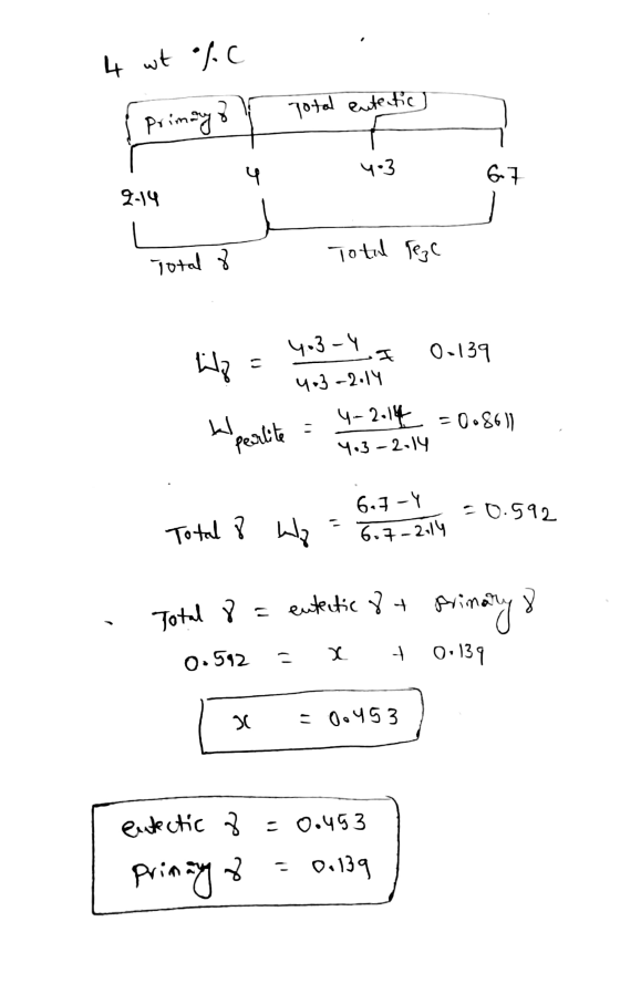 4 wt %. Total eutectic Primary & 4 4.3 67 9-14 Total Tezl Total 8 .I 0-139 ปรู 403-4 4+3 -2.14 W = 0.8611 - Perlite 4- 2.14 4