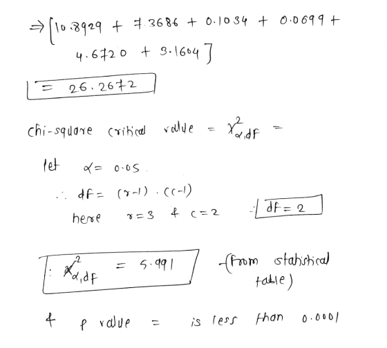 034 0 0699 62 9.64 わ。 26.26+2 From sfahshca) 2 ๙.df