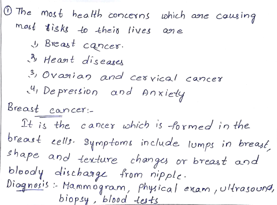 10 The most health concerns which are causing most fisks to their lives are ✓ Breast cancer. % Heart diseases 3, Ovarian and