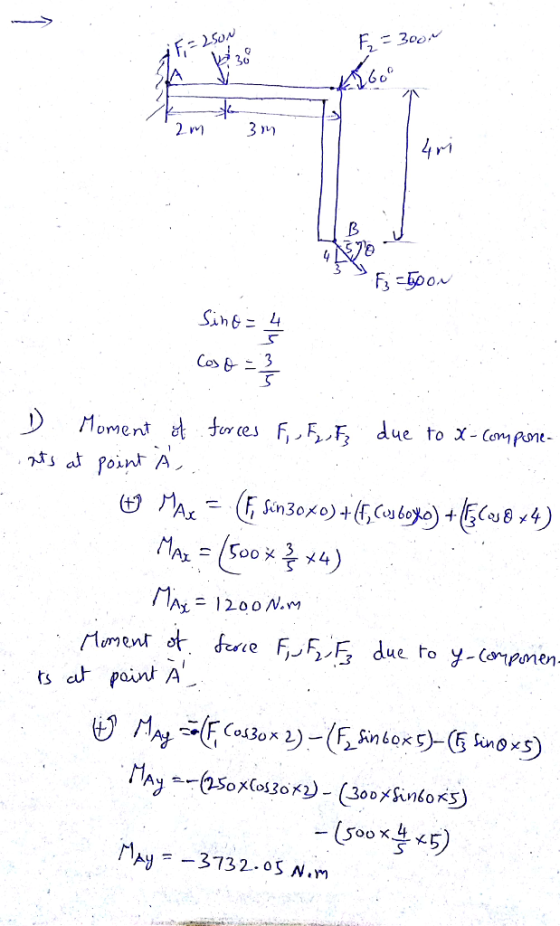 Su 200 Sin&二 4 Homer at tuy ces F,-5.5 safoint A due toX-Comfone- Moment ot ts a point A due to y-Corpnen Ay3732.oS N.n