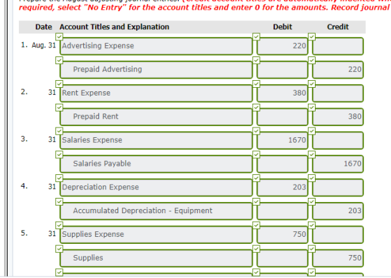 required, select No Entry for the account titles and enter o for the amounts. Record journal Date Account Titles and Explan