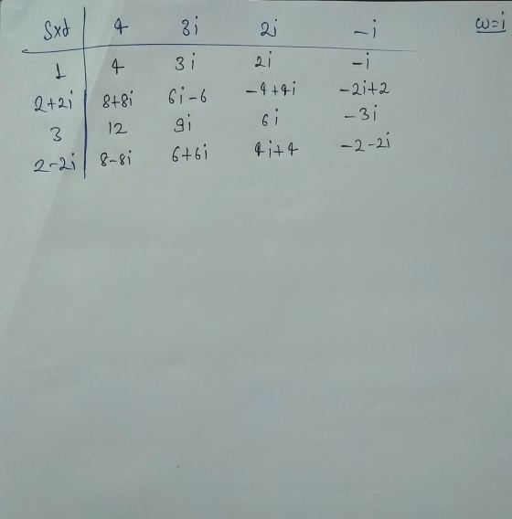 W 4 8 i 2 21 sxd 14 3i 2+2il 8t8i 6i-6 3 12 gi 2.21) 8-81 6+6i -4tai si lite -2it2 -3i -2-2i