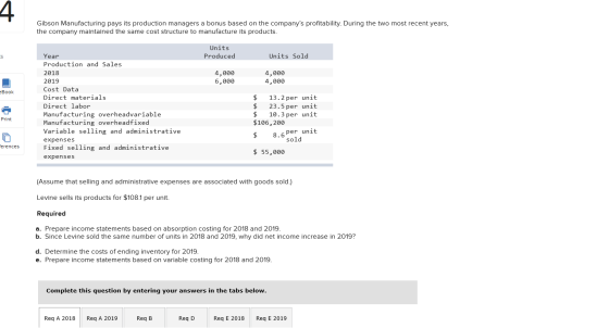 Gibson Manufacturing pays its production managers a bonus based on the companys profitability. During the two most recent ye