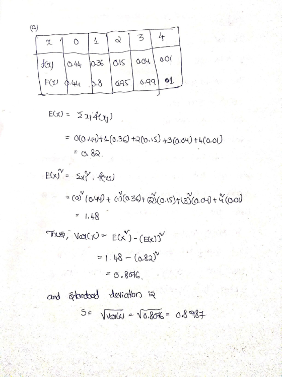 1.48 ワ1.48-(0.82)