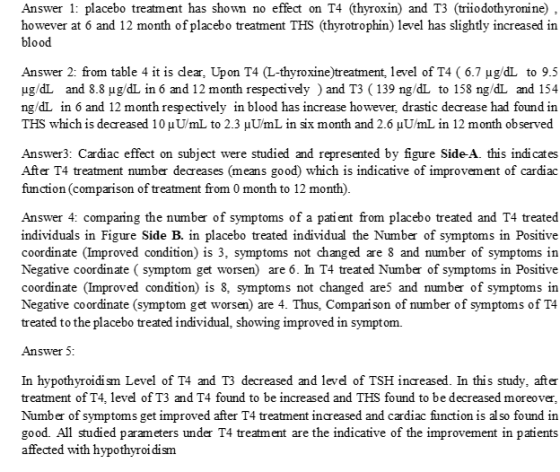 Answer 1: placebo treatment has shown no effect on T4 (thyroxin) and T3 (triiodothyronine), however at 6 and 12 month of plac