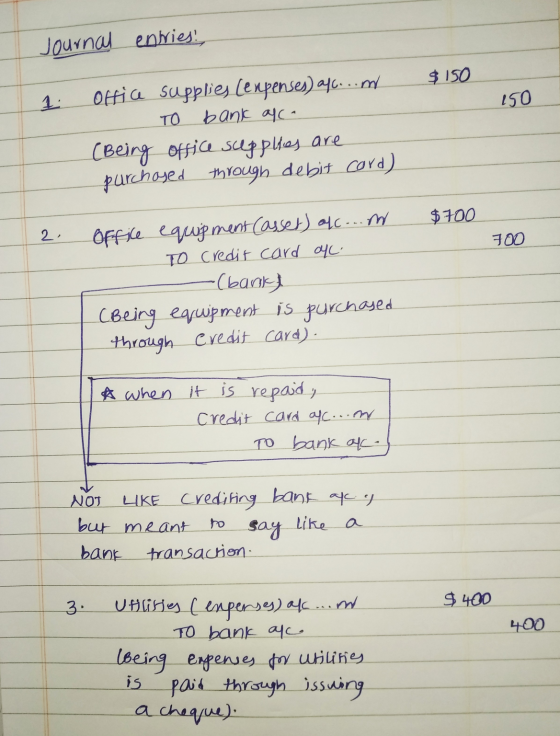 Journal entries, $150 150 Office supplies (expenses) af...md TO bank alca (Being office supplies are purchased through debit