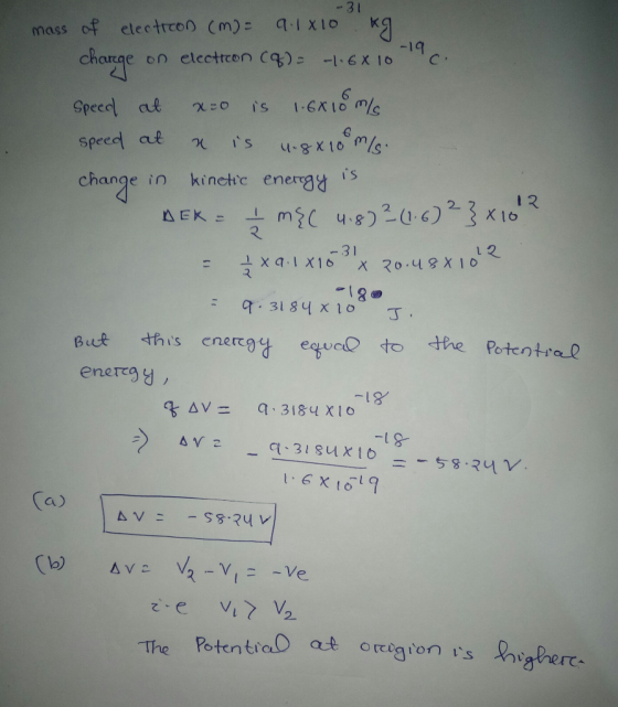 -31 mass of election (m) = 9.1x10 kg charge on election () -1.6x109c. Speed at xo is 1.6x10 m/s speed at & is u.8x10 m/s. cha