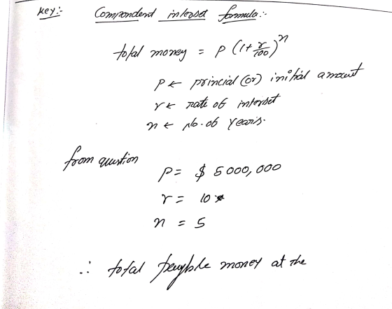 Key Comprondent indeoset fimulo: n total money p Citolo pk princial (or) initial amount rk rate of interset nt no of years. f