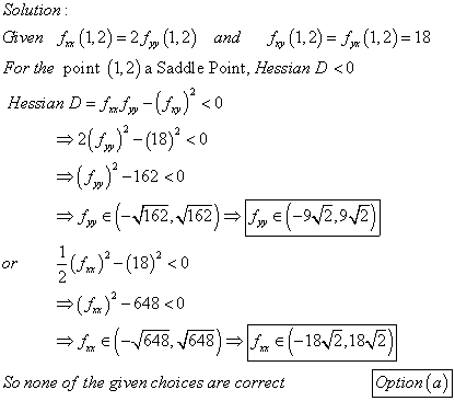 Solution: Given Fox (1,2)= 21 (1,2) and (1,2)= Lyx (1,2)= 18 For the point (1, 2) a Saddle Point, Hessian D <0 Hessian D = wf