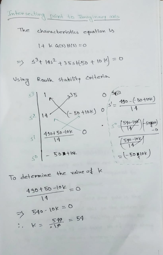 Intersecting point to Imaginary axis The characteristics equation is 1+ kacs) H(S) = 0 33+ 1452 +355H50 +10K) using Routh sta