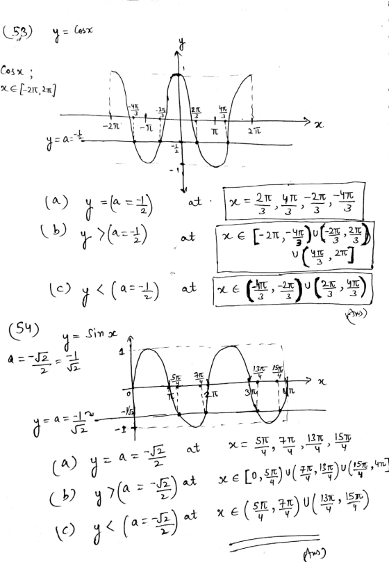 (53) y = lesse Cosa ; xetan, 1 -21 -T -27 V - >x V T V 21 y=a= 22 (4) + = (x - 1) (b) y >(a=) + x - 2 -2 , - at XE [-21,-1)(