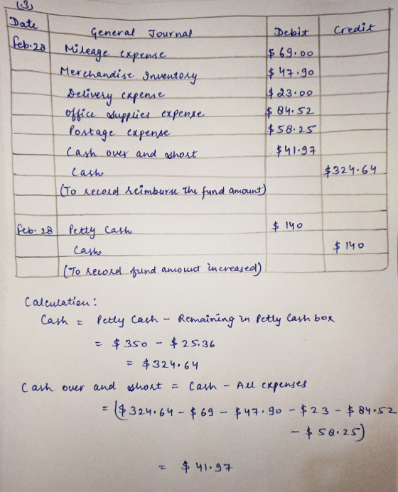 Date Credit Ifeb.20L General Journal Debit Mileage expense $69.00 Merchandise Inventory $ 47.90 Delivery expense $23.00 offic