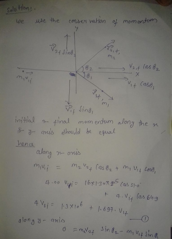 Solutions we use the conservation of momentum M . V2,4 los 62 X vit Cose initial & y Vis sing, o final momentum along then an
