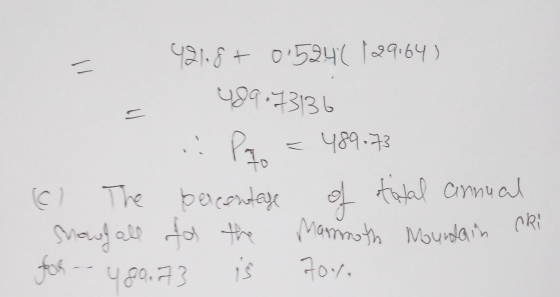 = - Mammoth Mountain 421.8+ 05240 129.64) = 489.73 (c) The bercentage bercentage of tidal annual Snowfall for the 489073136