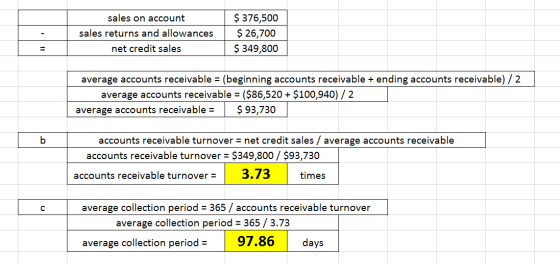 sales on account sales returns and allowances | net credit sales $ 376,500 $ 26,700 $ 349,800 average accounts receivable = (